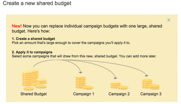 adwords shared budget