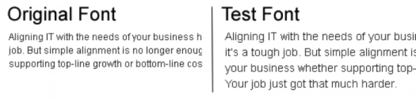 conversion rate typography