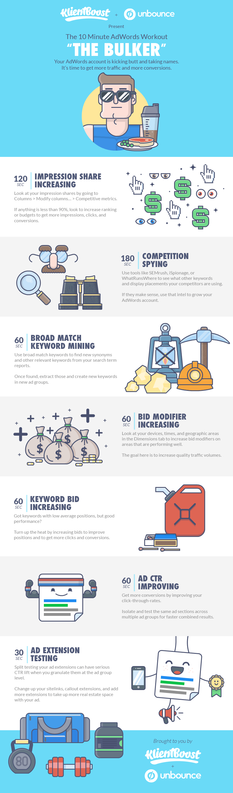 an infographic on how to make more money with google ads management