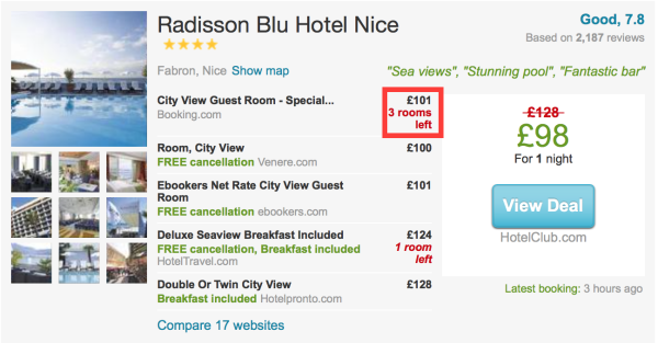 urgency in shopping cart