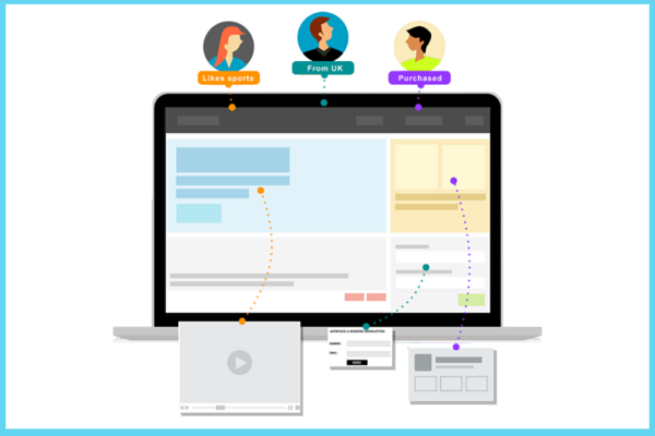 cro hack personalization