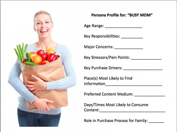 cro buyer persona