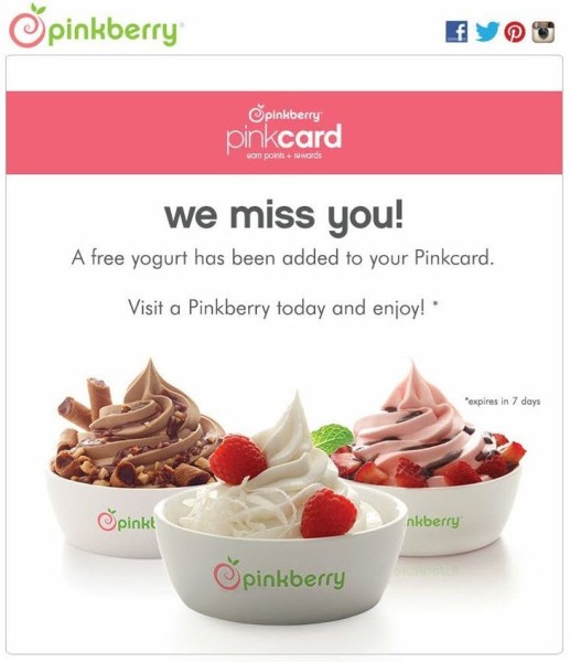 email retargeting