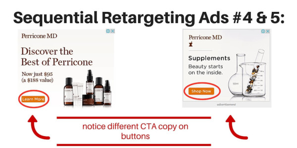 sequential retargeting ads