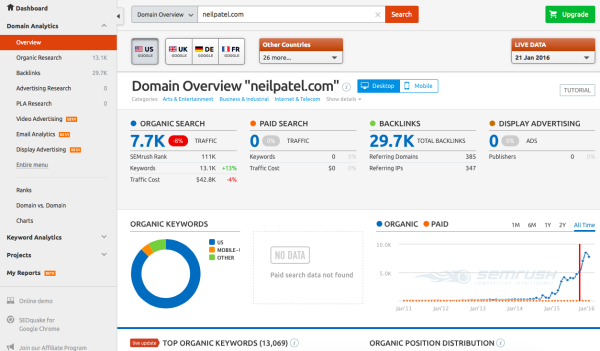free keyword reseach
