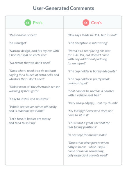 good copywriting examples