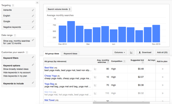 keyword planner