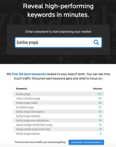 the best keyword research tools
