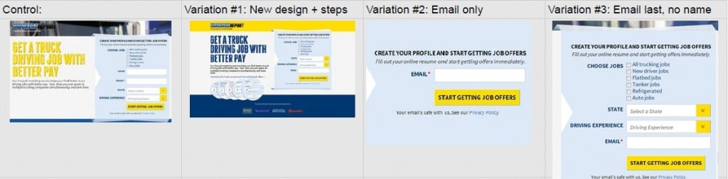 landing page form fields