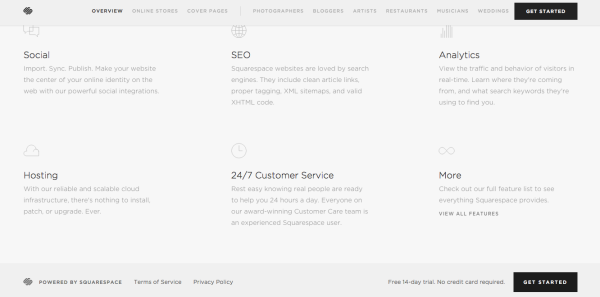 landing page format