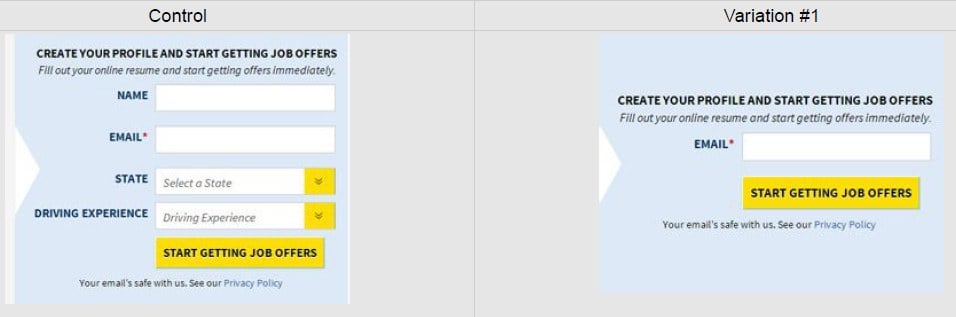 landing page forms