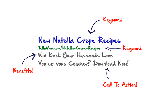 negative keywords