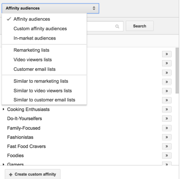 adwords-display-network-explained