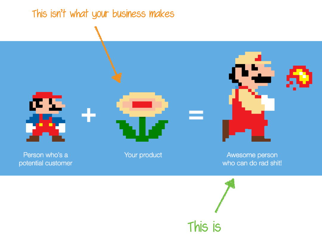 mario feature benefit