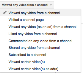 youtube-display-network-help