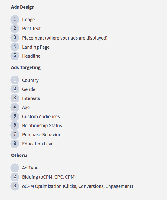 AB tests list