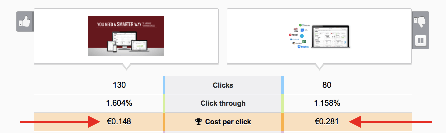 Ad image comparison