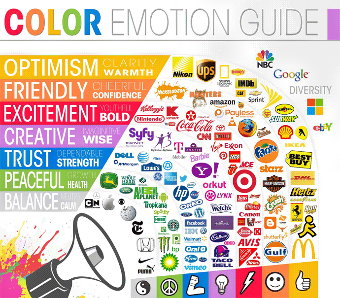 colours and emotions