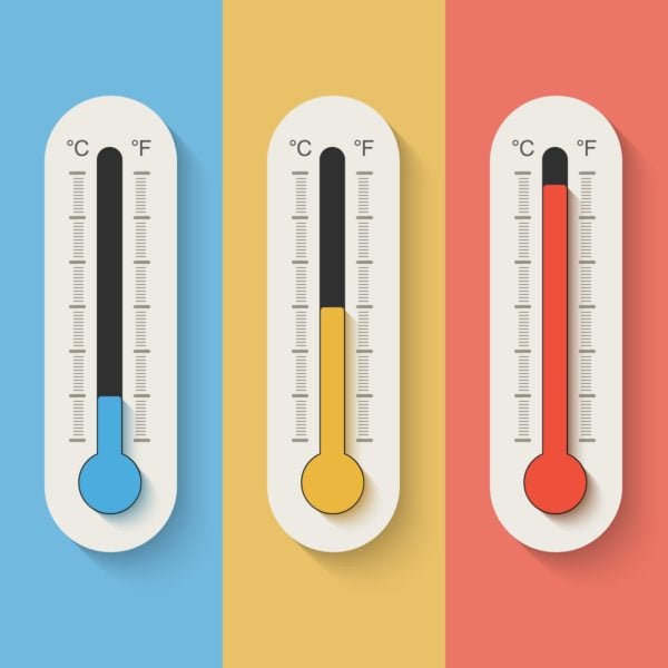 ppc channel temperatures