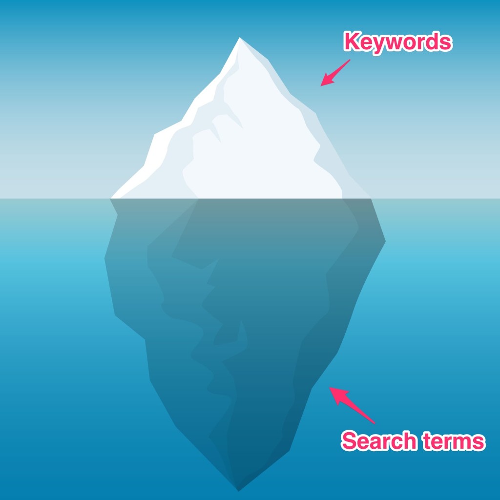 the iceberg effect 1024x1024