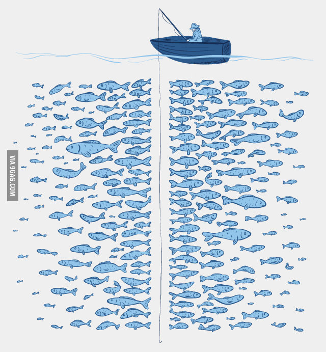 facebook advertising tips plenty of fish
