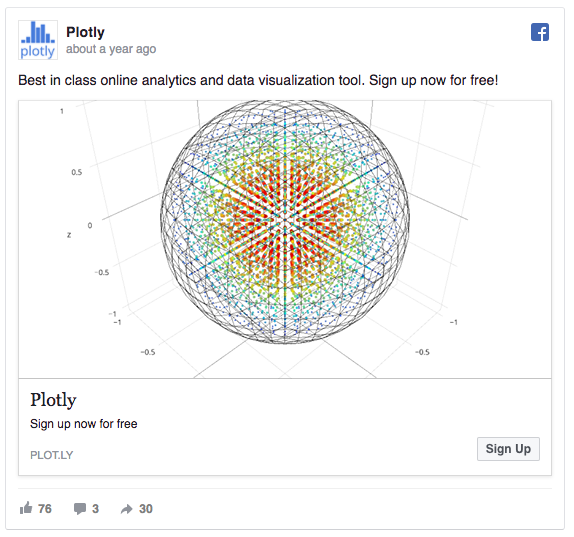 Plotly ad example