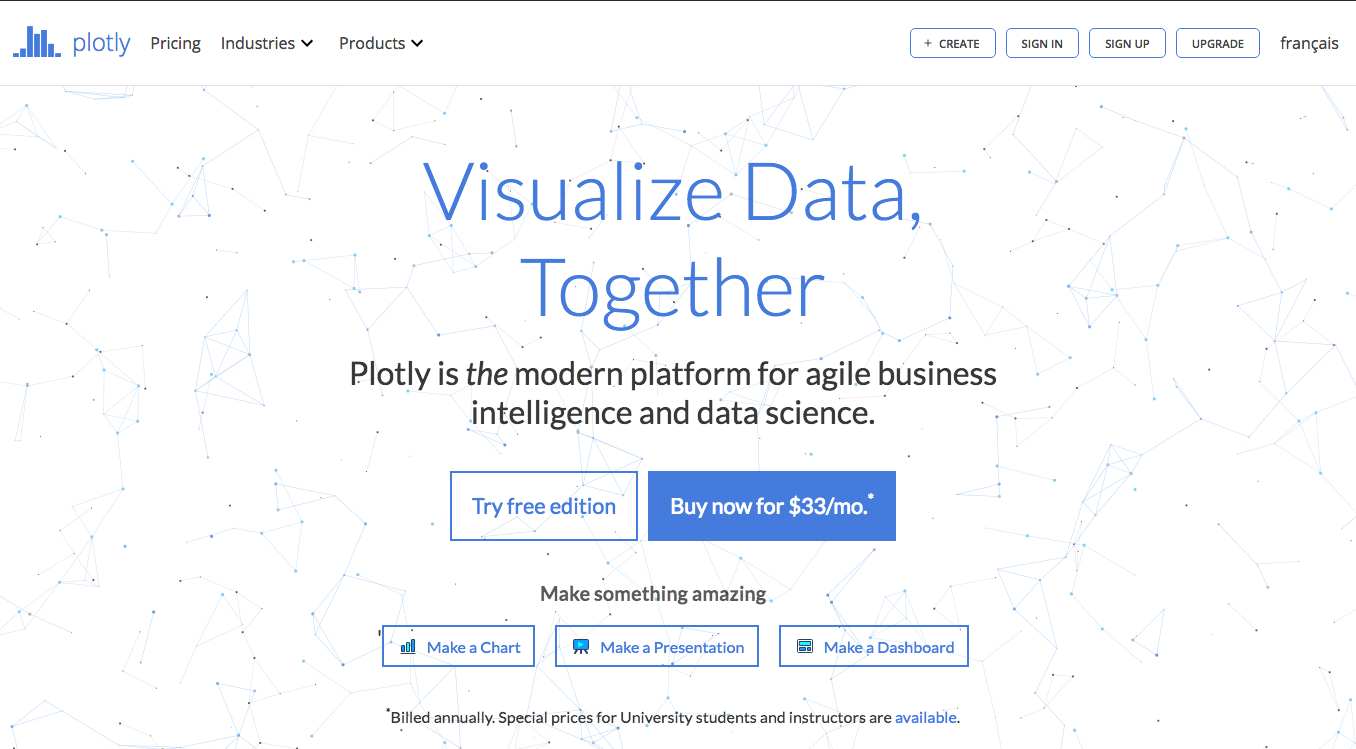 Plotly example