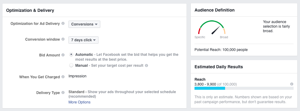 30 Facebook Ad Mistakes That Are Budget Drainers