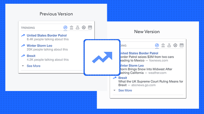 Get all the latest Facebook updates