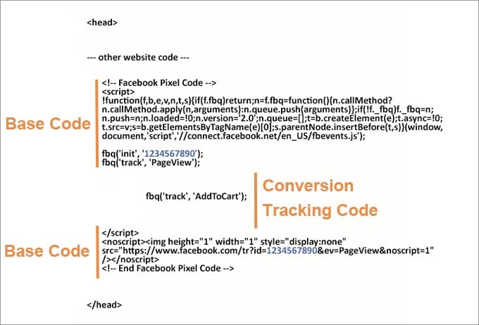 Include conversion tracking code in the base Pixel code. 