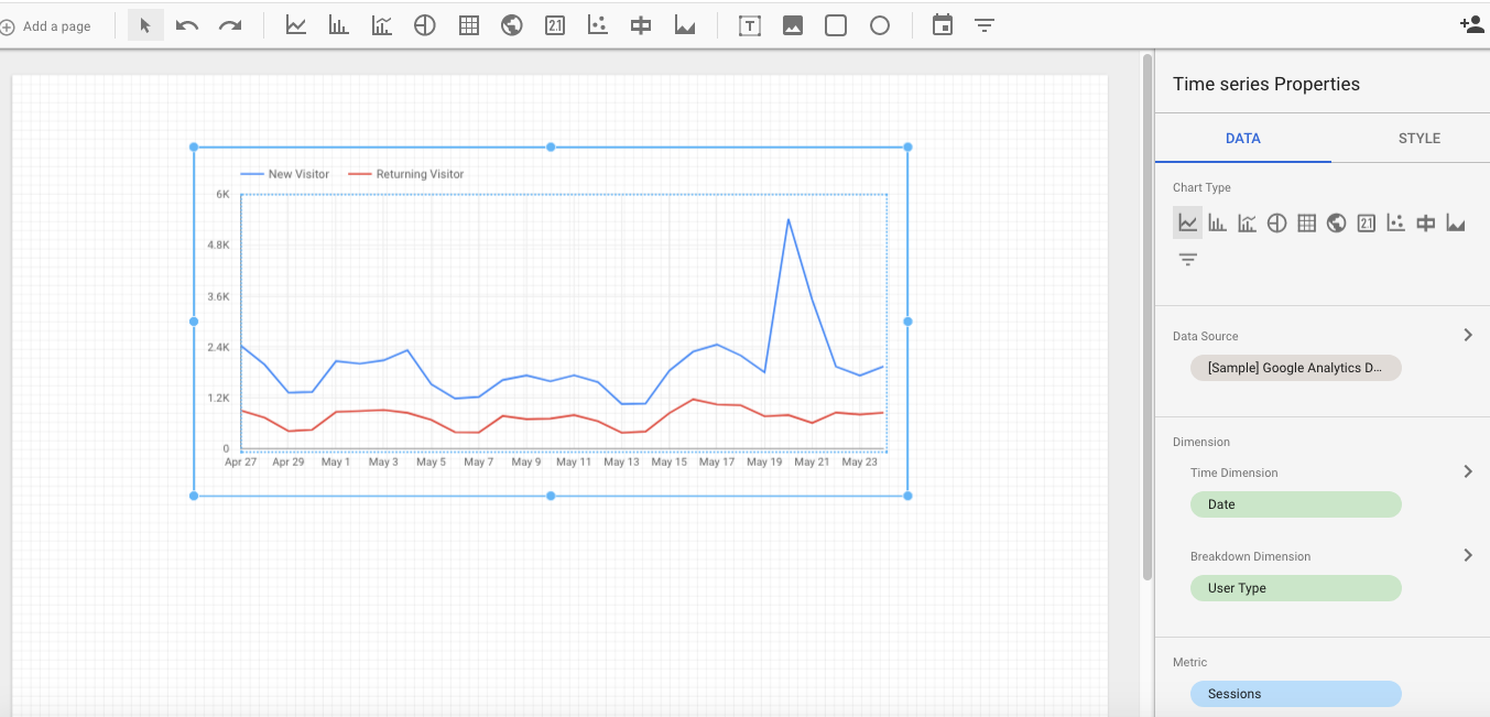 Building a chart the easy way in Data Studio