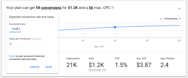 keyword-planner-tracking-performance