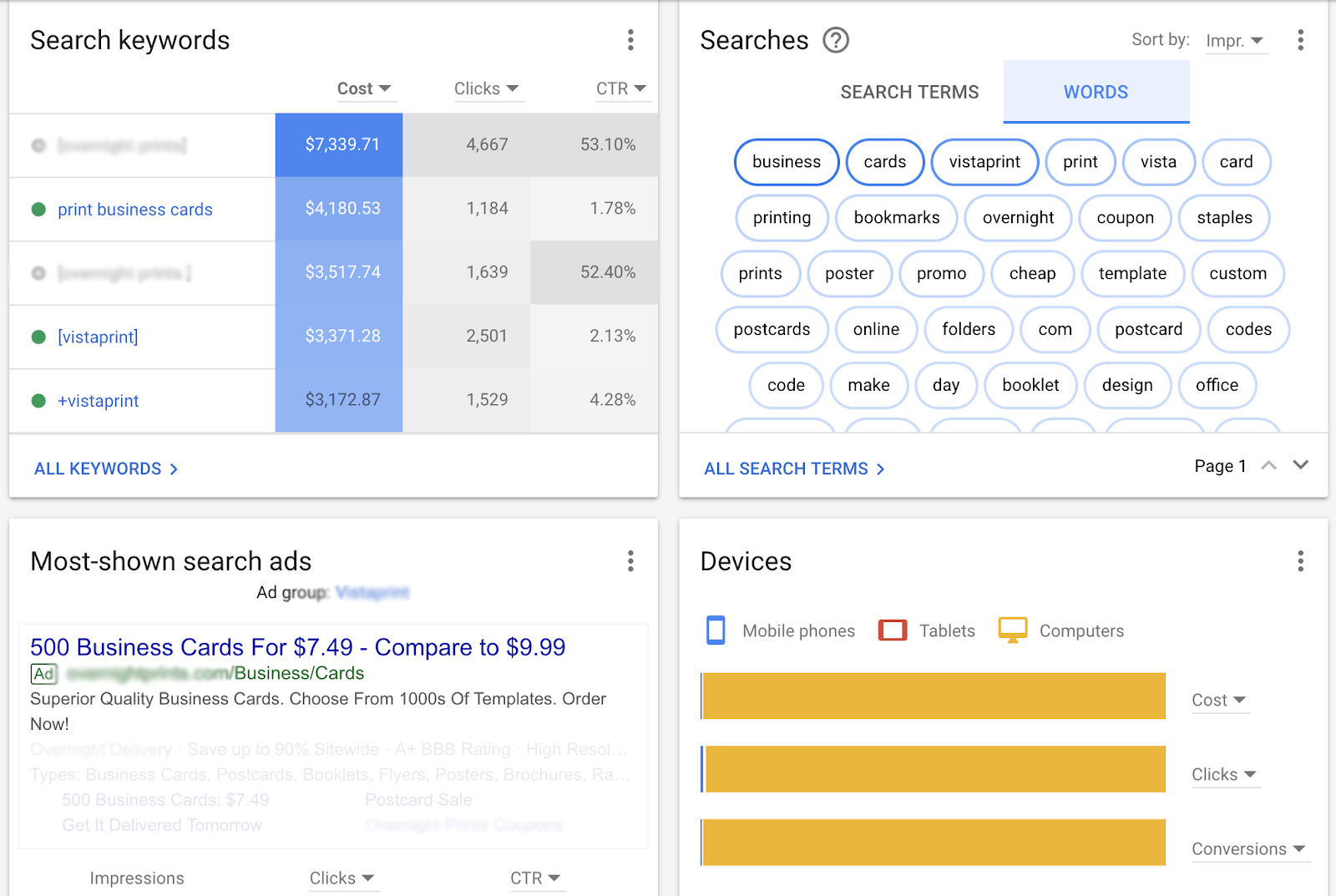 The top right is a super helpful native n-gram analysis that will make it easier than ever to isolate search terms in order to make your AdWords accounts more granular.