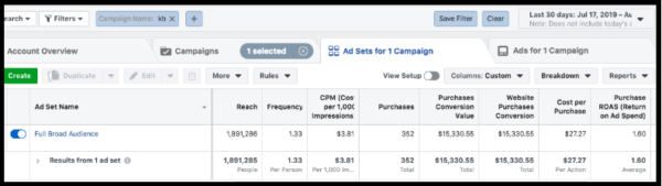 scaling facebook ads full broad