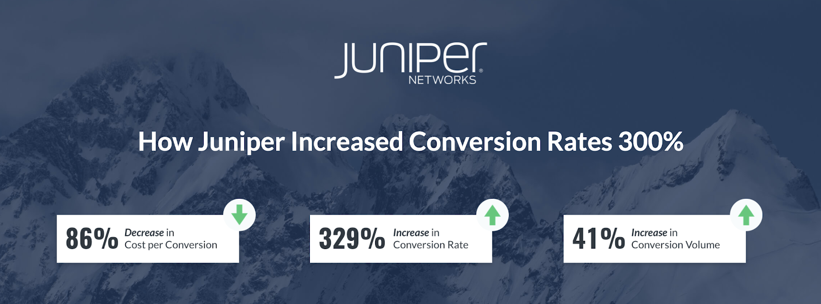 breadcrumb technique results up to 329%