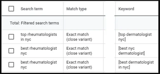 The issues with the new exact match - close variants make exact match less exact