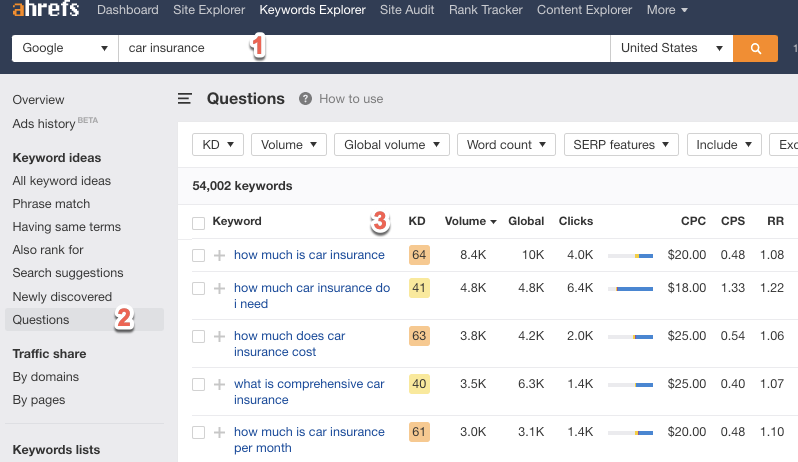 Ahrefs keyword research tool to find TOFU content topics
