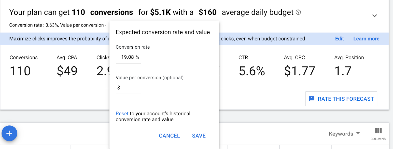 Note the conversion rate on the projected results.