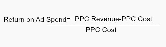 Formula for calculating ROAS (return on ad spend) 