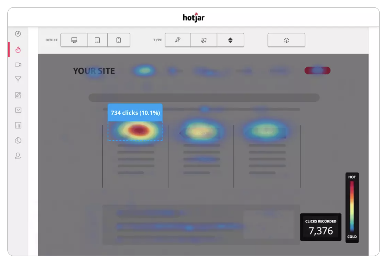 landing page optimization - hotjar heat mapping