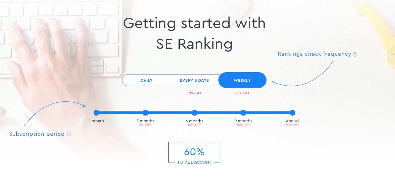 50 best SEO - se ranking 60% off