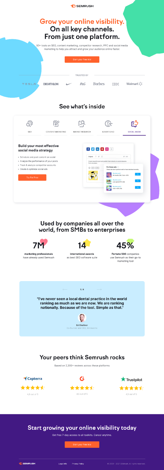 B2B landing pages - semrush