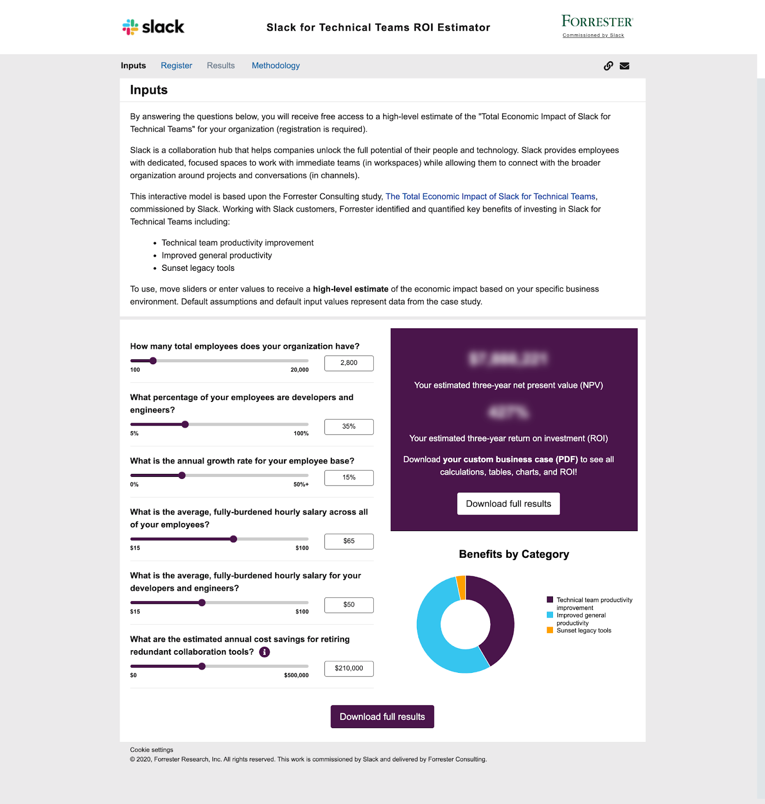 Slack’s ROI estimator