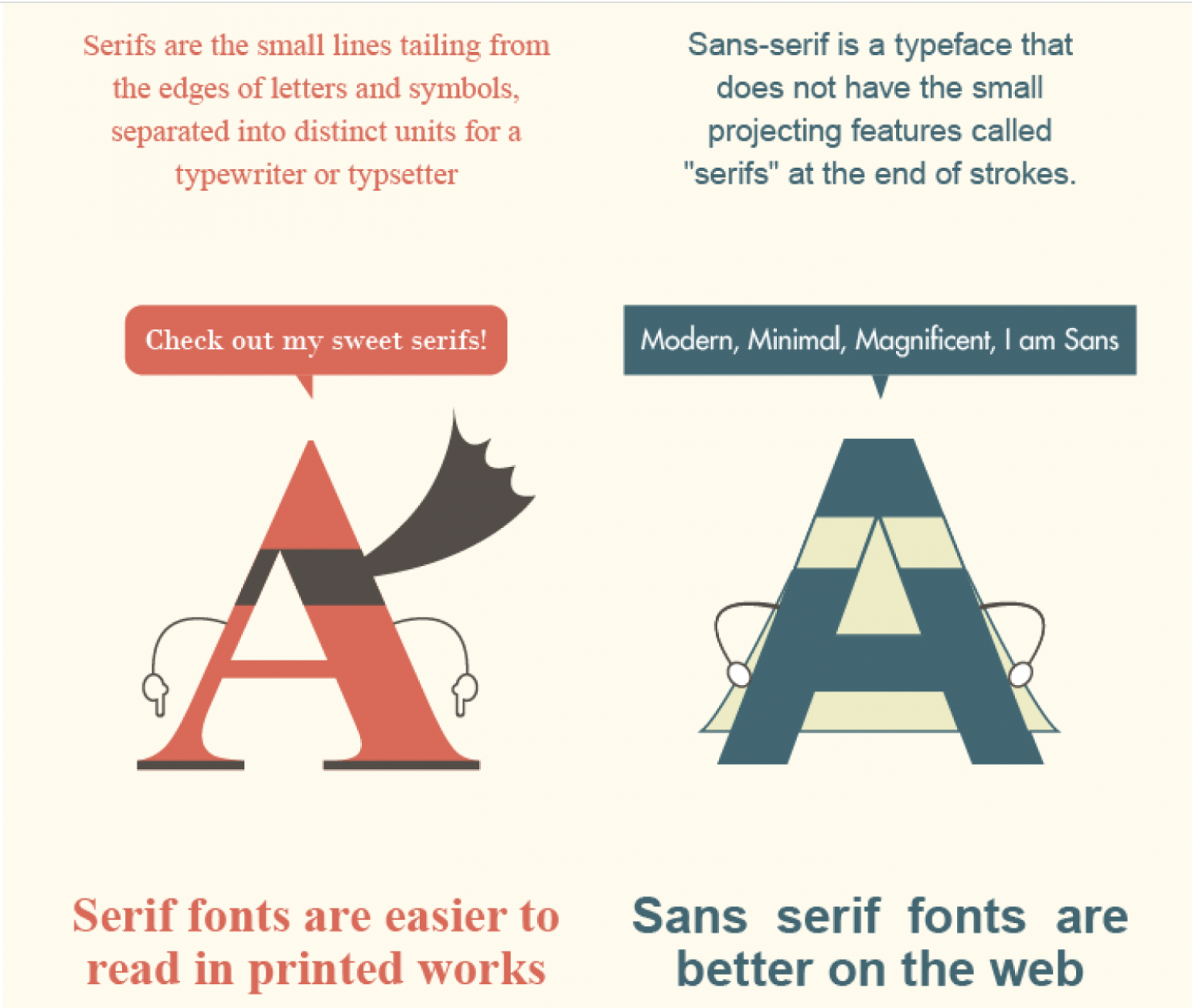 Serif vs sans serif fonts in print and on the web– source