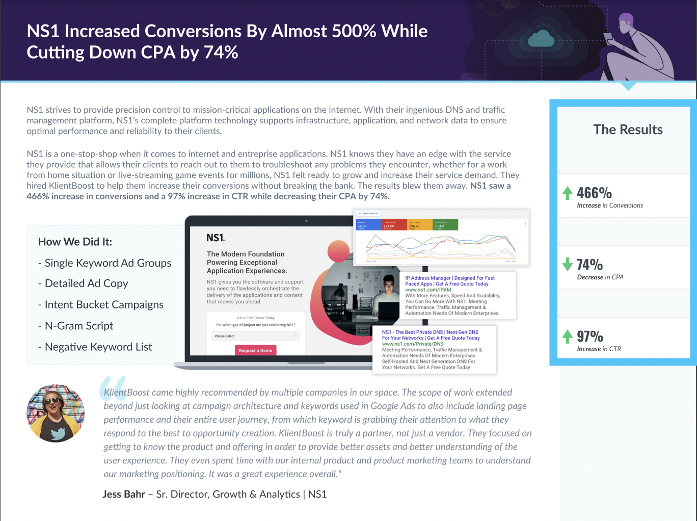 case study results