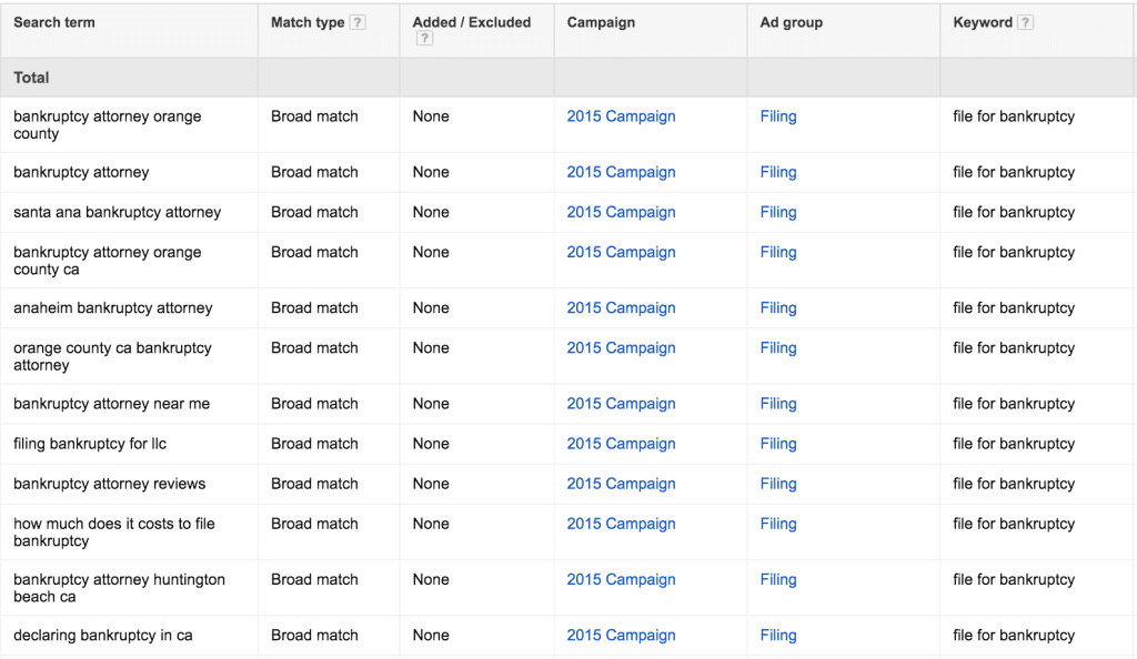 Spreadsheet with broad match search terms