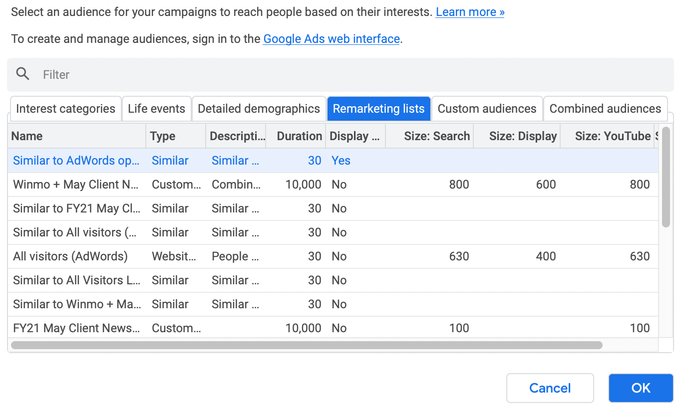 Audience sizes broken out by Search, Display, YouTube, and Gmail