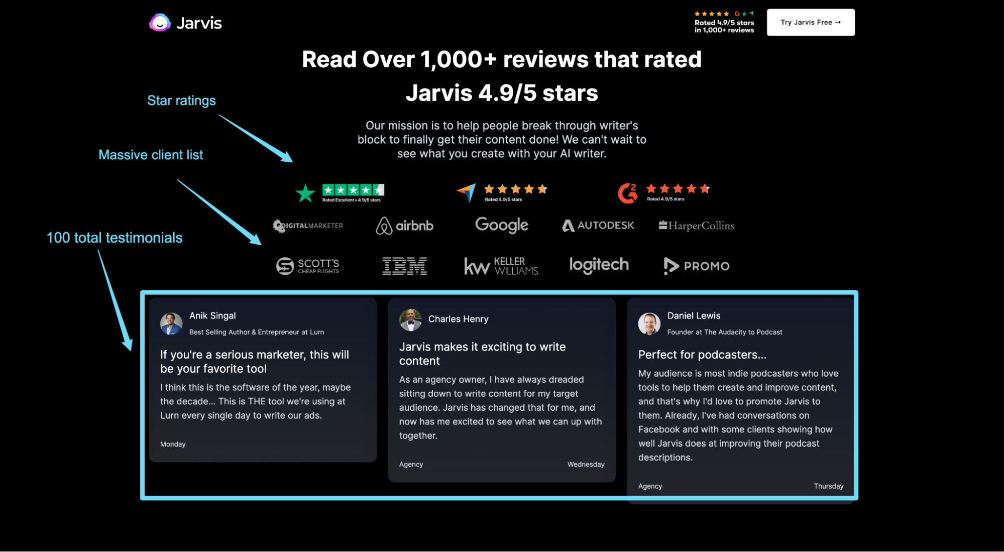 Jarvis landing page social proof