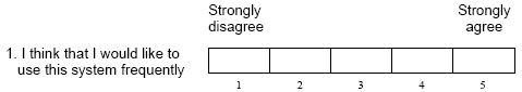 System Usability Scale