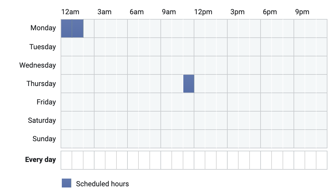 facebook ad scheduling options